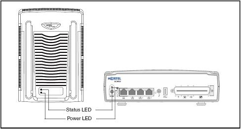 Fig 1. Location of Status LEDs on BCM50